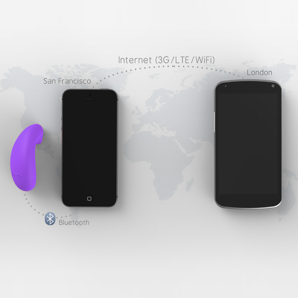 Vibease - iPhone Version Vibrator Purple